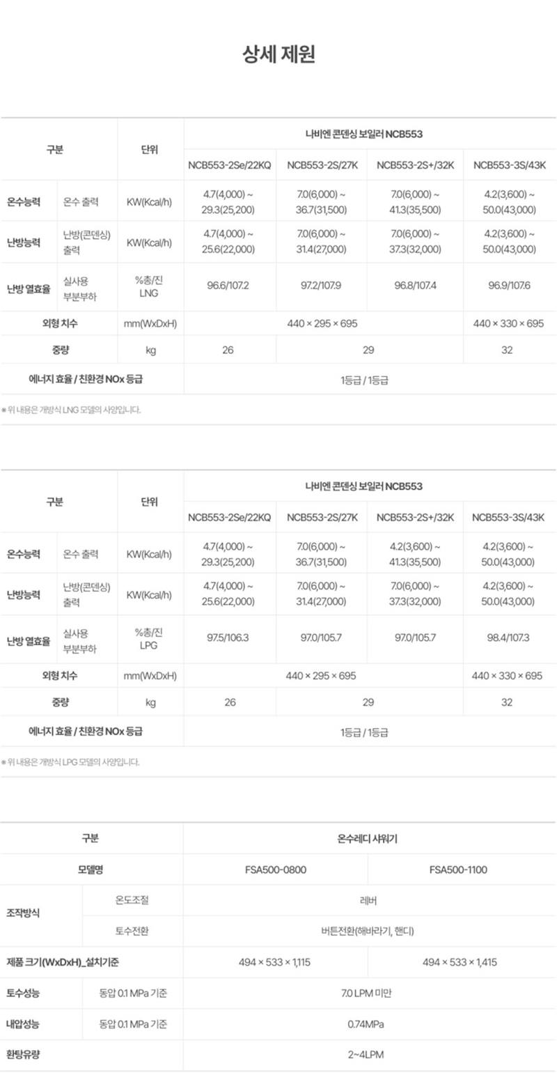 경동나비엔 콘덴싱 보일러 ON AI NCB553 가스 교체설치 (기본) 22K 공식 상세 가이드